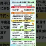 🚘やらないと大損！車関係で貰えるお金・補助金完全ガイド車でお得に還元・節約できる方法を解説！