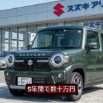 【新型ハスラー発売】新色2色の試乗車がやってきた