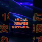 車のワイパー、交換時期知ってますか？ #shorts