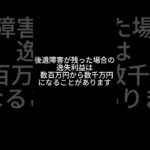 「人身傷害保険の上限額、本当に大丈夫ですか？」