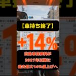 【過去最大】自動車保険が平均14%値上げへ…