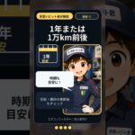 エアコンフィルター交換目安3つ #車メンテナンス #車初心者 #カー用品