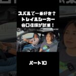 谷口信輝が スバル トレイルシーカーを 伊藤梓と試乗！軽快なスポーツワゴン！#carprime #カープライム #谷口信輝 #伊藤梓 #スバル #トレイルシーカー #4WD #SUV #EV