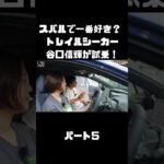 谷口信輝が スバル トレイルシーカーを 伊藤梓と試乗！軽快なスポーツワゴン！#carprime #カープライム #谷口信輝 #伊藤梓 #スバル #トレイルシーカー #4WD #SUV #EV