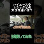 【公道試乗】新型デュカトの走りが劇的進化した理由とは
