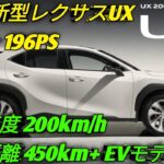 2026年新型レクサスUX高級コンパクトSUVの頂点へ驚異のロードグリップと先進技術UX200 UX250h UX300e完全解説