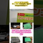 【CX-60 エアコンフィルター】エアコンフィルター交換、自分でやれば半額以下！
