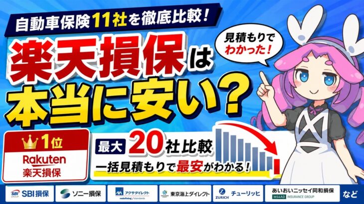 【自動車保険】楽天損保は本当に安い？11社比較したら驚きの結果に
