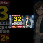 【機械式駐車場】修繕費を食い潰す　平面化する大チャンス！サイズ超過の盲点と対策　#不動産 #機械式駐車場 #マンションライフ #自動車 #保険 #法改正 #分譲 #マンション #維持費 #削減