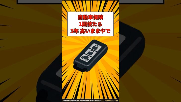 自動車保険を使うと3等級下がる