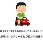 車の裏側20連発！知らないと損する自動車雑学