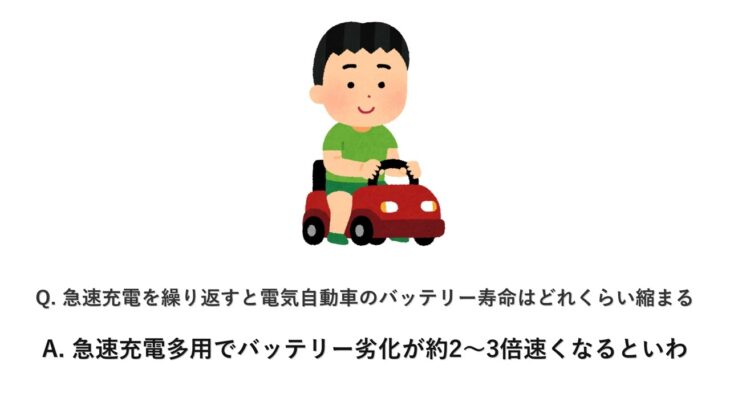 車の裏側20連発！知らないと損する自動車雑学