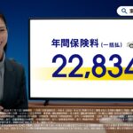 「東京海上グループ『なのに』安い！」年間保険料篇