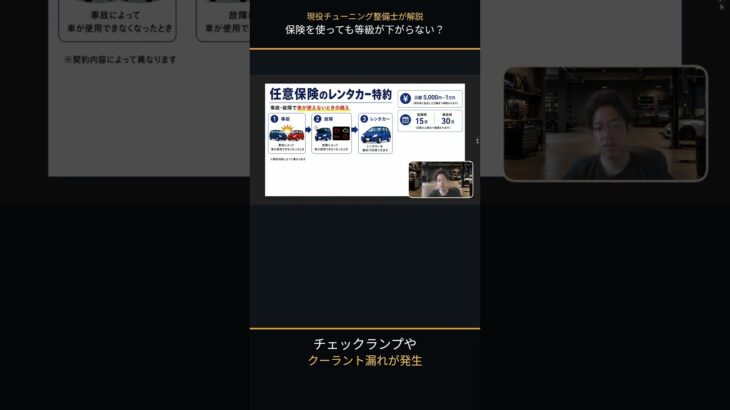 自動車保険を使っても保険料が上がらない？