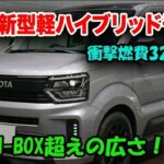 【ついに公開】トヨタ新型軽ハイブリッド 2026-27年最新モデル徹底レビュー!驚きの機能満載
