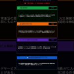 自動車保険10年見直していない人へ 入りすぎ足りなすぎチェック  #保険会社  #保険料