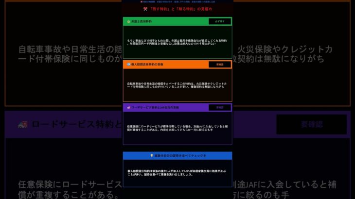 自動車保険10年見直していない人へ 入りすぎ足りなすぎチェック  #保険会社  #保険料