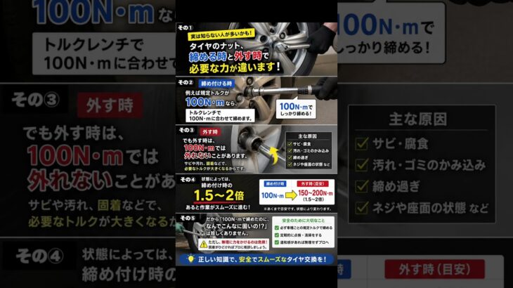 本業はこちら　#車  #整備  #タイヤ交換  #工具