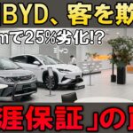 中国BYD、まさかの崩壊危機!? 10万kmで25%劣化…「生涯保証」の恐ろしい罠が発覚！
