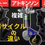 【オットー/アトキンソン/ミラーサイクルの違い】なぜハイブリッド車は非力と言われるのか？