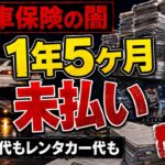 自動車保険の闇　保険会社の横暴な対応で１年５ヶ月未払い　金融庁の方必見