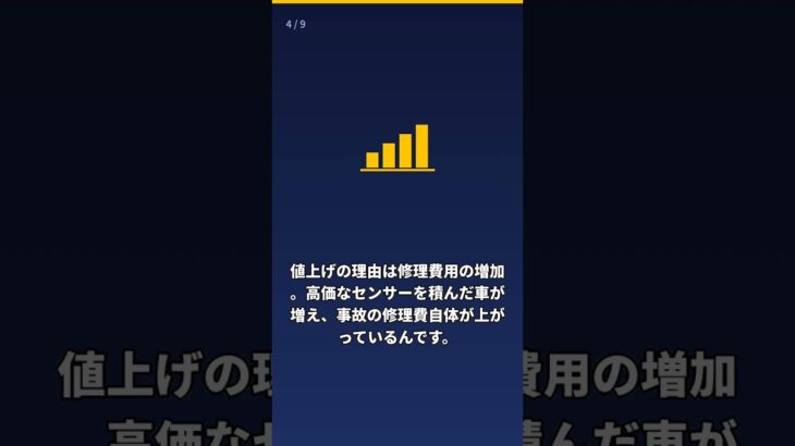 自動車保険が2年連続値上げ！あなたの保険料も上がります