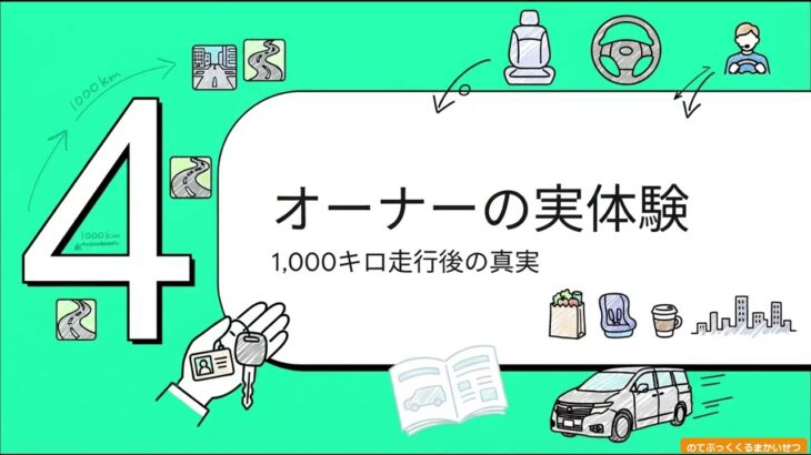 【徹底解説】新型エルグランド 発売2か月の評価は？受注・試乗記・実燃費で分かった実力（のてぶっく解説）
