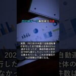自動運転が保険を消す2029年Xデー←衝撃の真相