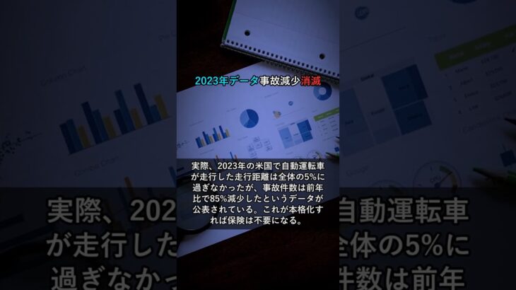自動運転が保険を消す2029年Xデー←衝撃の真相