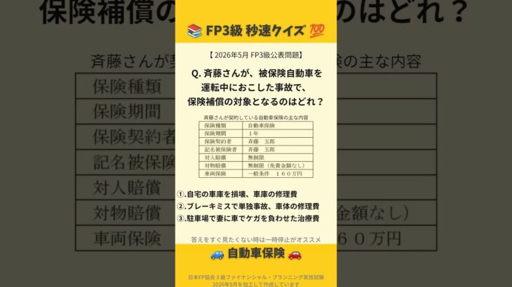 FP3級#過去問#自動車保険