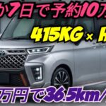 【ついに解禁】415kgの衝撃!?トヨタ新型ハイブリッド軽自動車、燃費36.5km/Lで価格105万円の真実とは