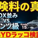 BYD新型車の車両保険料を徹底調査したらまさかの実態が判明 #BYD #ラコ #自動車保険 #車両保険 #ファクトチェック #電気自動車 #EV #クルマの疑問 #カーライフ #新型車