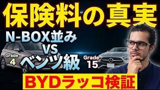 BYD新型車の車両保険料を徹底調査したらまさかの実態が判明 #BYD #ラコ #自動車保険 #車両保険 #ファクトチェック #電気自動車 #EV #クルマの疑問 #カーライフ #新型車