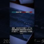 2030年に自動運転が90%普及←保険会社が消える【警告】