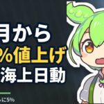 東京海上10月6.5%値上げ…保険料が上がる理由