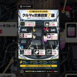【保存版】忘れると高くつく車の交換目安7選
