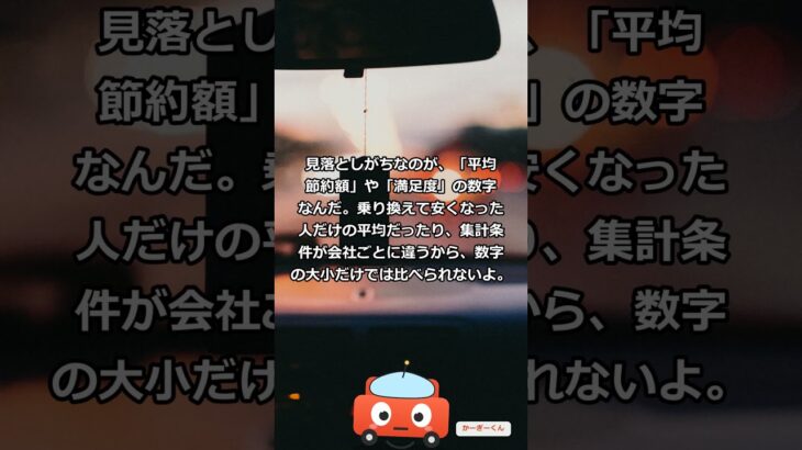 ネット型自動車保険比較 #shorts
