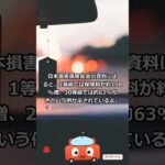 無事故を続けると保険の等級は最高何等級?を解説【かーぎーくん】#Shorts