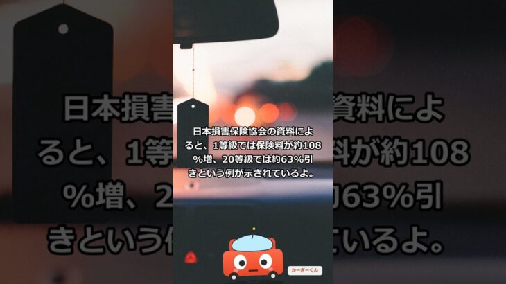 無事故を続けると保険の等級は最高何等級?を解説【かーぎーくん】#Shorts