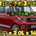 ついに解禁!新型ホンダN-BOX、まさかの2.0Lクラストルクで軽自動車の常識崩壊
