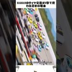 NASCARのタイヤ交換が9秒で終わる驚きの理由 #NASCAR #ピット作業   #車好き #レース