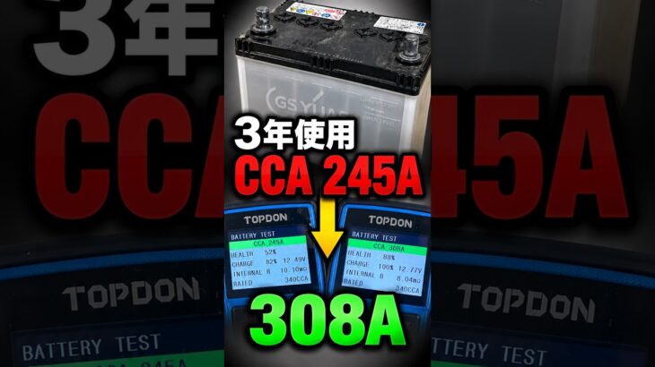 車検で交換推奨の3年バッテリー、充電したらCCA245A→308A