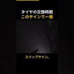 タイヤの交換時期、このサインひとつでわかる方法