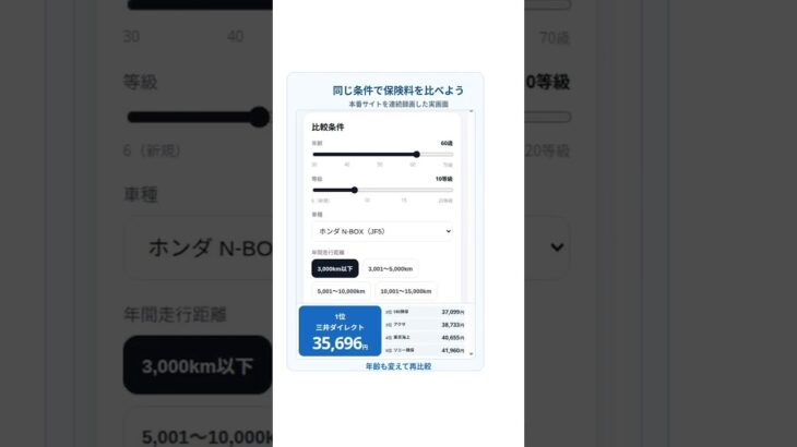 【保険料比較】入力の手間を減らして5社を比較 #Shorts