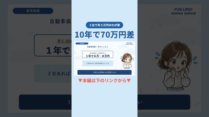 自動車保険、１年でいくら？｜２台で年５万円と12万円、10年で70万円の差【自動車保険】