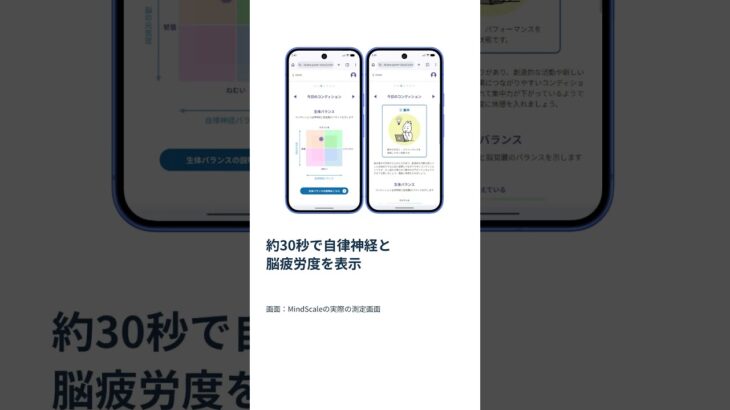 事故の前に、運転前の30秒で｜自動車保険の付帯サービス。商品企画の担当の方へ