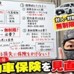 【FIREへの道#12】車両保険、本当に必要？自動車保険を安くする3つの見直しポイント