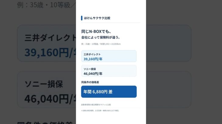 【自動車保険】何社も入力しない！5社をまとめて比較 #Shorts