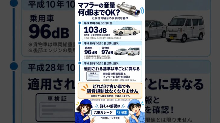 【車検】旧車なら爆音マフラーOK？実は年式で騒音基準が違う！